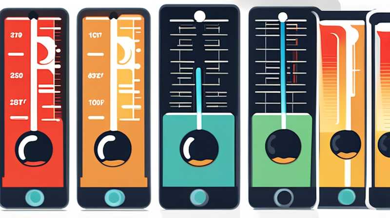 How to install a solar thermometer