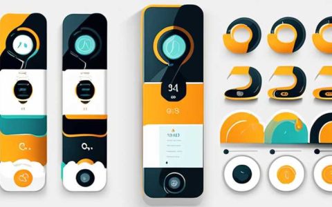 How much is a solar inner skin ring