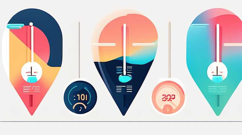 How to set the time of solar thermometer