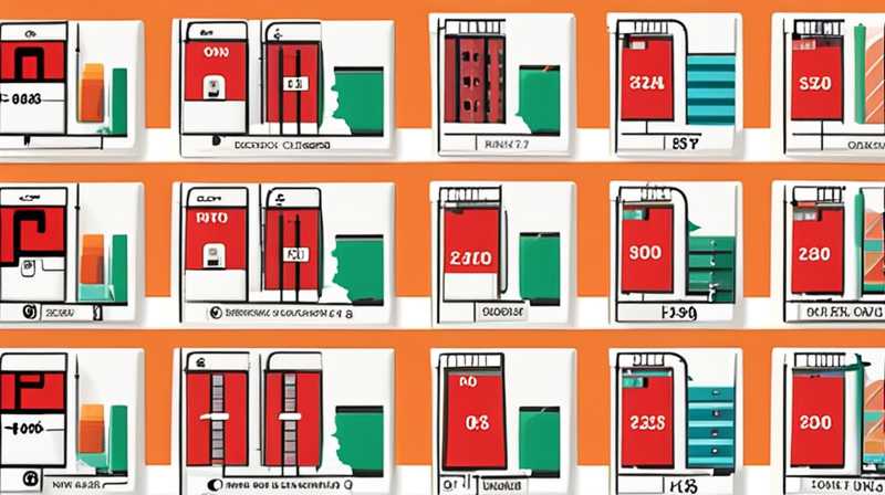 How much does an 80 watt solar panel cost?