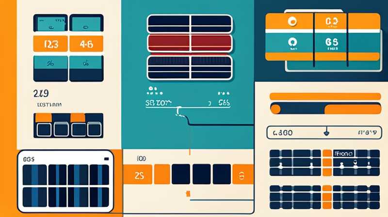 How to calculate the voltage of solar cell