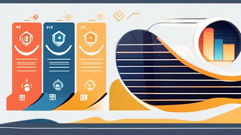 What is the solar energy debt ratio?