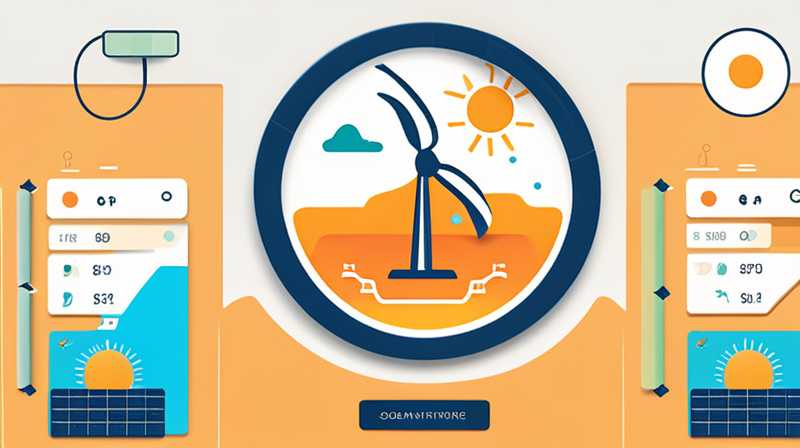 What does 3.5gmw solar energy mean?