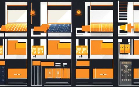 How to connect wall mounted solar project