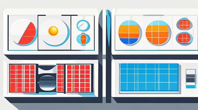 What is the attenuation rate of solar panels?