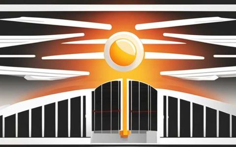 How much is the maximum power solar light