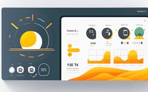 What cards are needed for solar monitoring