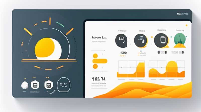 What cards are needed for solar monitoring