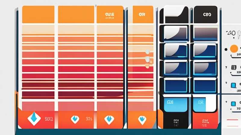 What is the temperature of solar photovoltaic