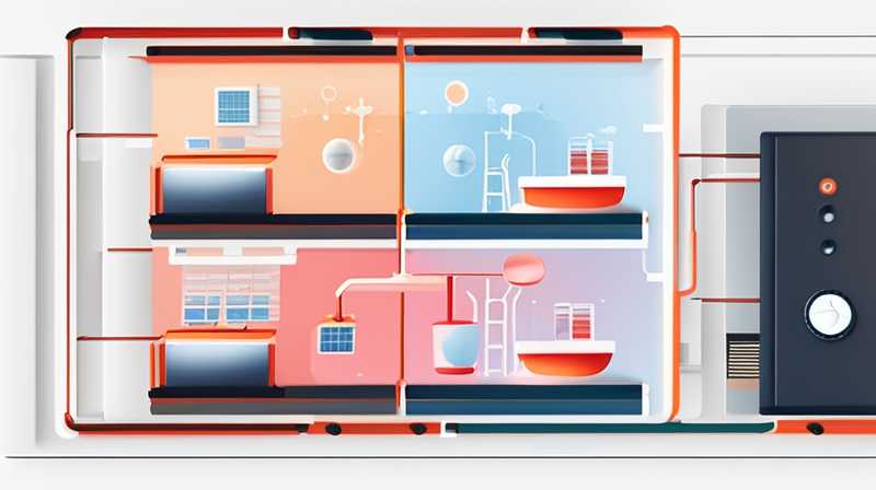 How does a wall-mounted boiler interact with solar energy?