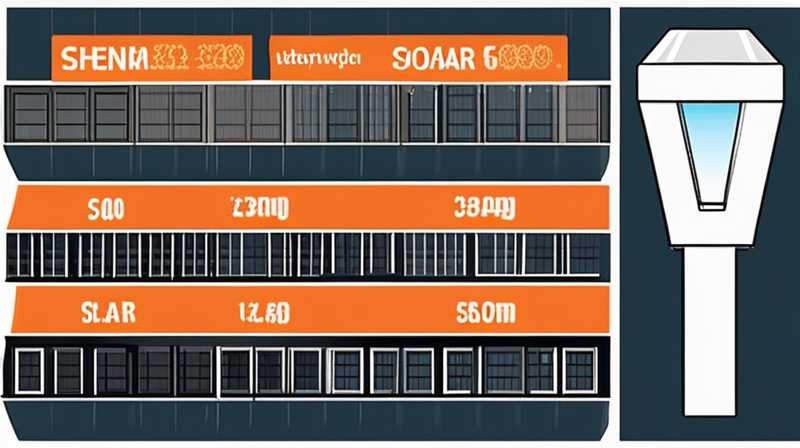 How much does Shenmaiyuan 500w solar light cost?