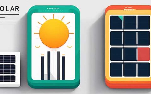 How to distinguish true and false solar energy