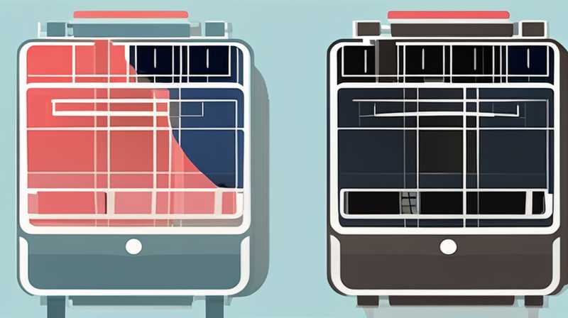 What are the split solar appliances?