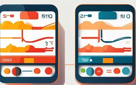 How many watts is one ampere of solar power?