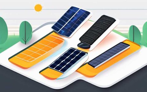 How much does a three square meter solar panel cost?