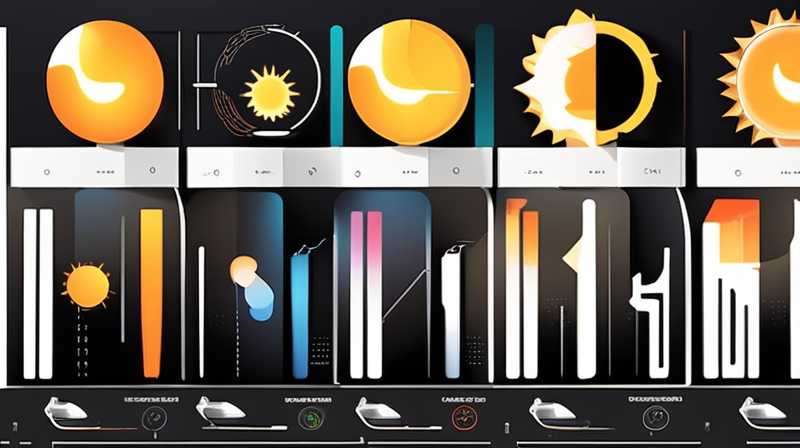 How does the sun tell the direction?