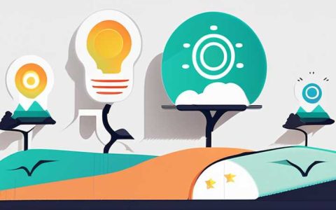 Which solar energy is good?