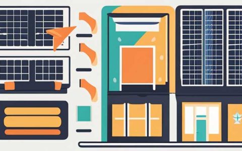 How to pay for solar panels in the United States