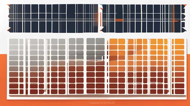 How much does a 100 watt solar panel cost?