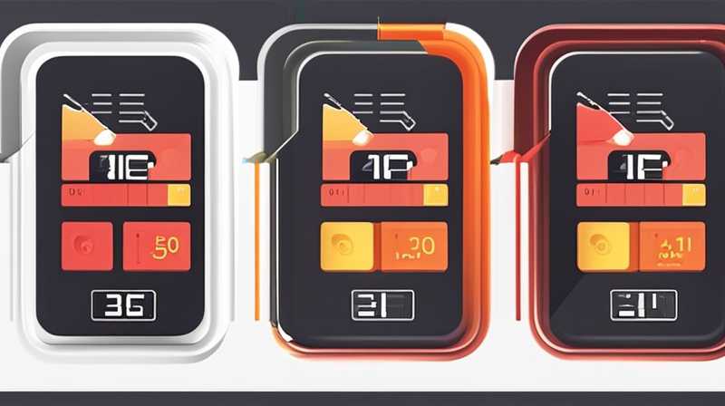 What is the fault when the solar control instrument displays ll?