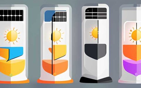 How much does a passive solar light cost?