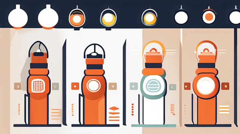 How to enter the market of solar lights