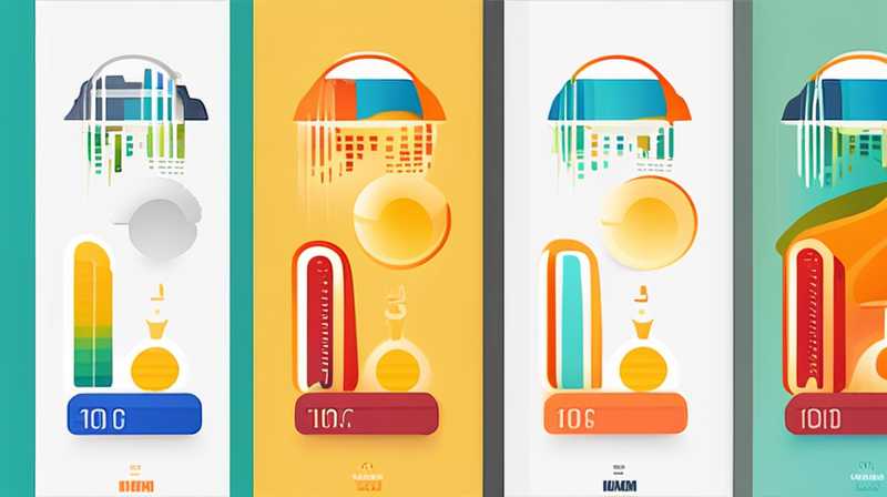 What to do if solar energy is too hot