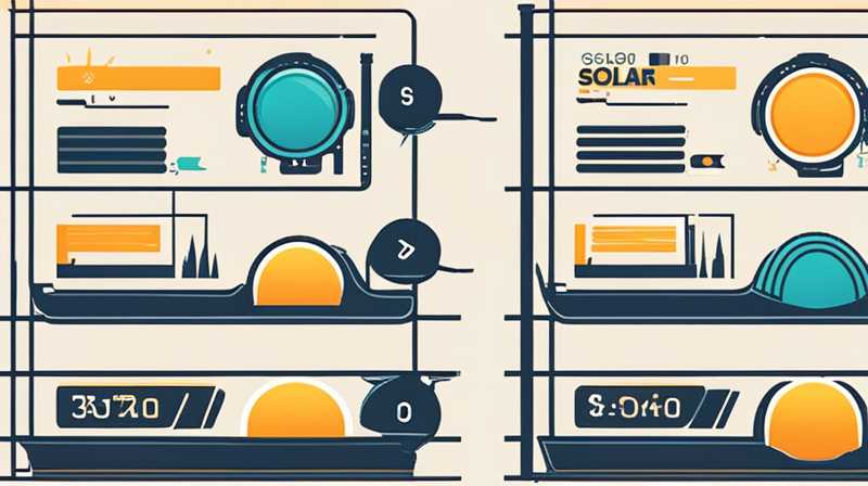 How much does a solar belt cost