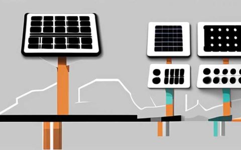 What does 60w solar street light mean?