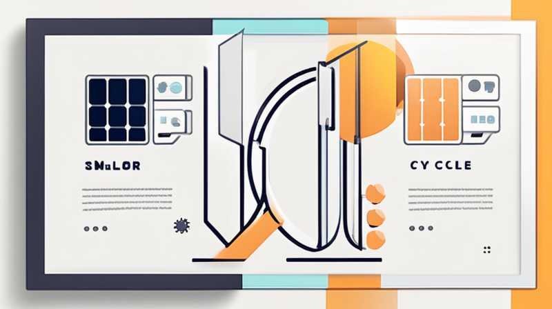 What is solar multi-cycle medium?