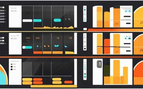 How to calculate solar EPC
