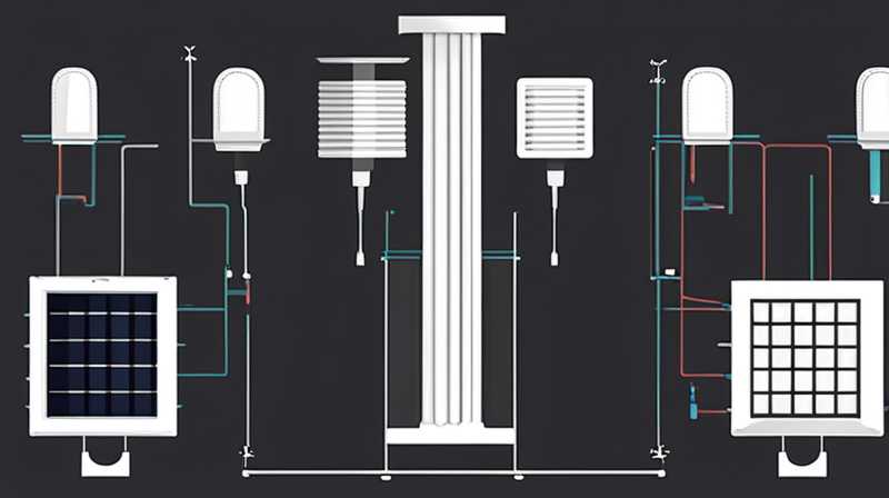 How to disassemble the American solar column light