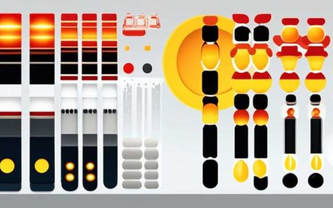 What do solar garden light beads represent?