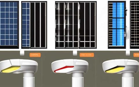 How many watts is the voltage of solar led lighting street lamps