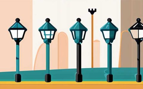 What are the manufacturers of street solar lights?