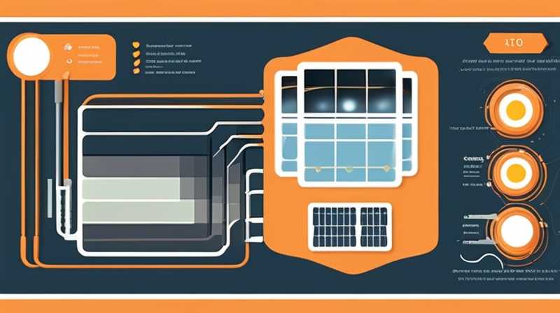 What does TJL mean in solar energy schematic diagram