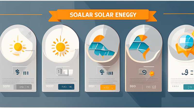 How much is the minimum solar energy?