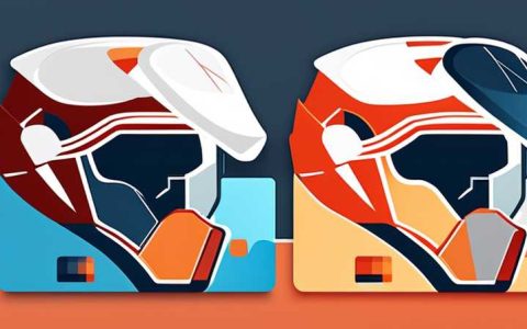 What does a solar helmet do?