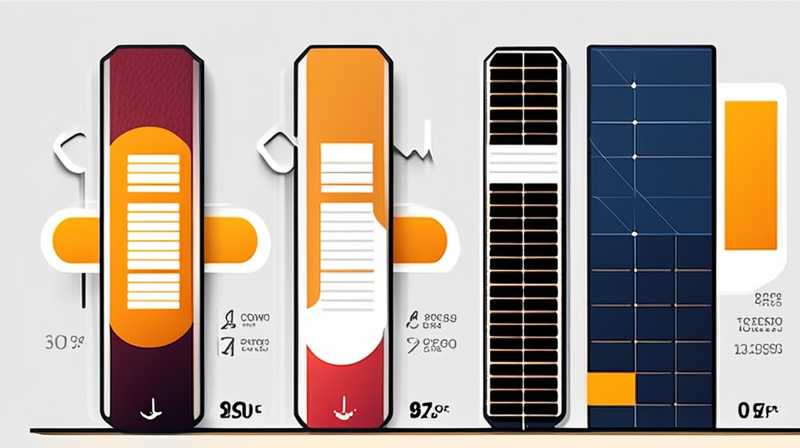 Why is solar photovoltaic expensive?