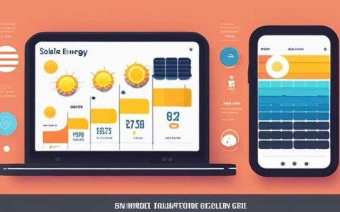 How much does Geyang solar energy cost