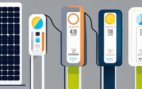How much does solar energy cost per kilowatt-hour?