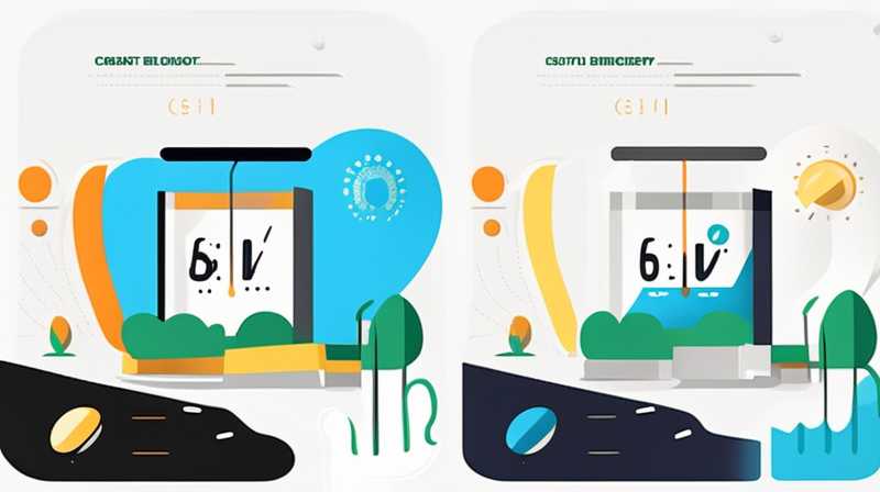 How to use split solar energy