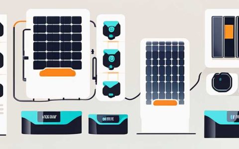 What is power-limited solar power generation equipment?
