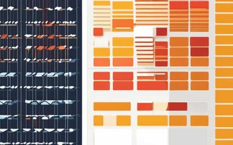 How can we not use solar energy?