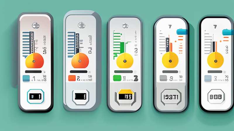 How much does a solar meter cost?