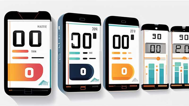 How to adjust the smart solar meter