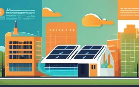 Where to buy solar energy in the city