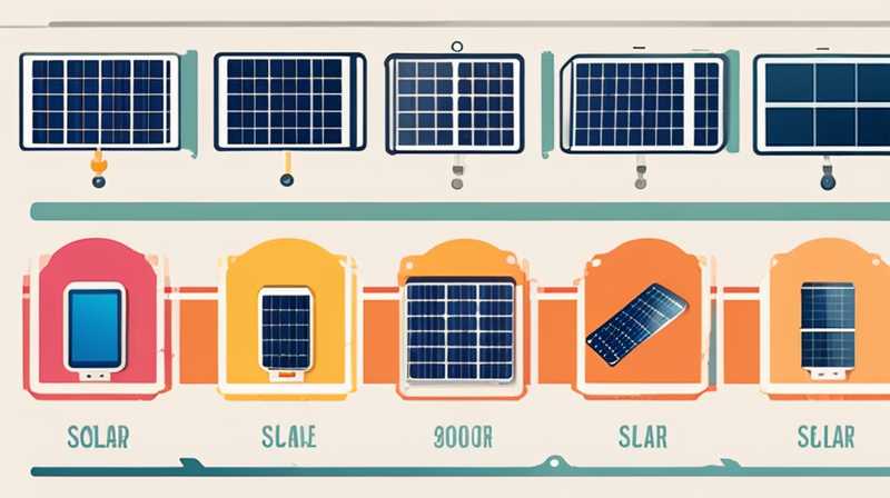 How much does a 500 square meter solar panel cost?