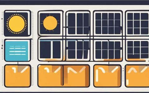 How to calculate the utilization area of solar panels