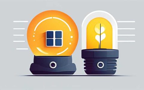 How much does it cost to wholesale solar lights?